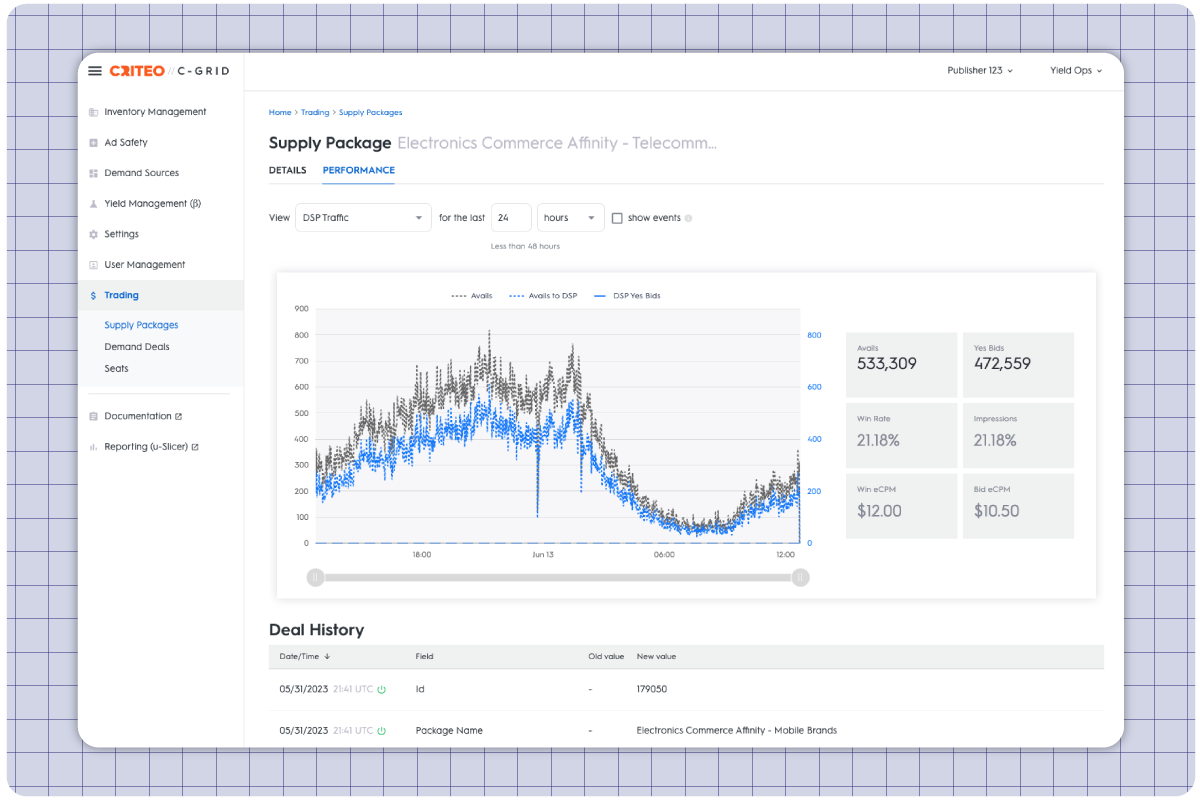 CGRID-UI-Image